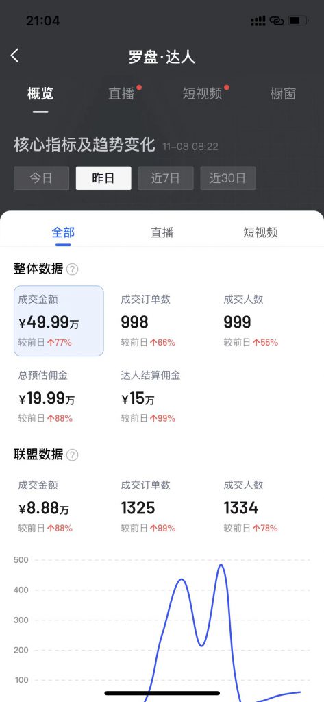 抖音APP修改器(2023官方正版)使用说明&下载方式