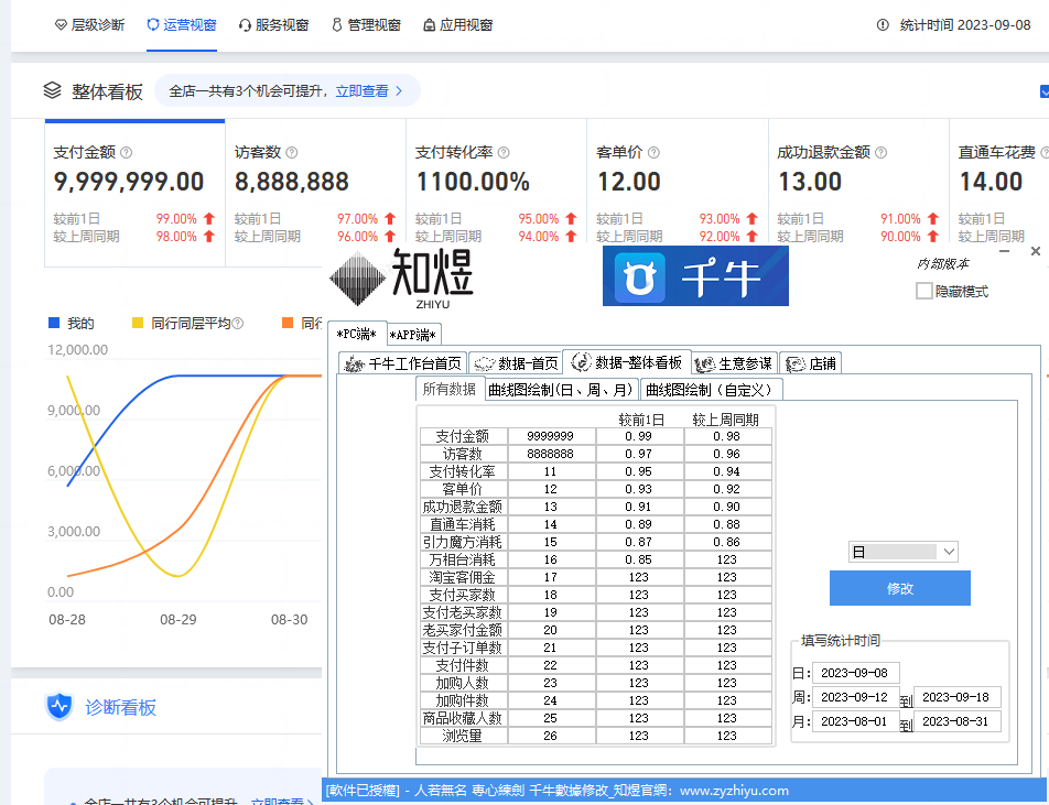 千牛修改器淘宝系PC+APP二合一、使用说明&下载方式