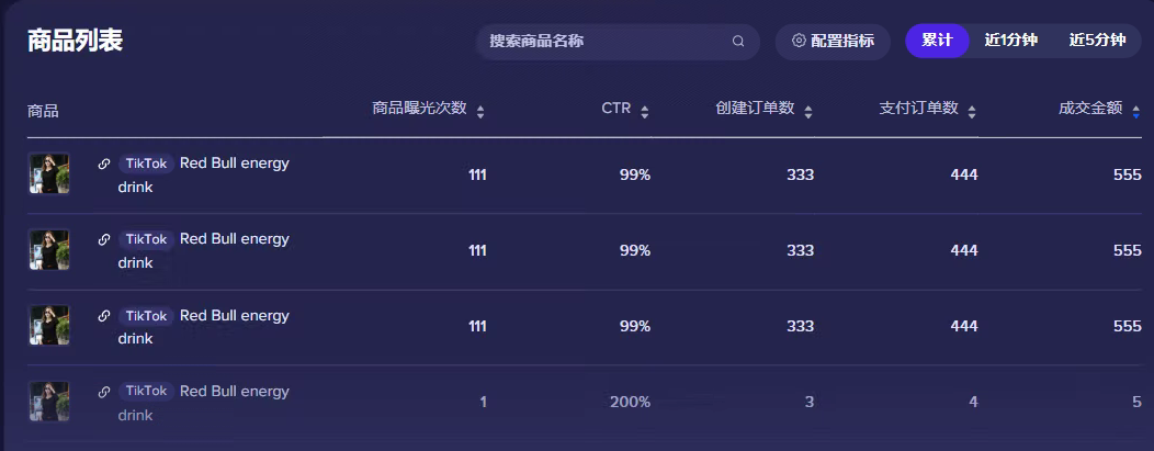 TikTok数据大屏|知煜版|海外抖音|修改器|2023最新版