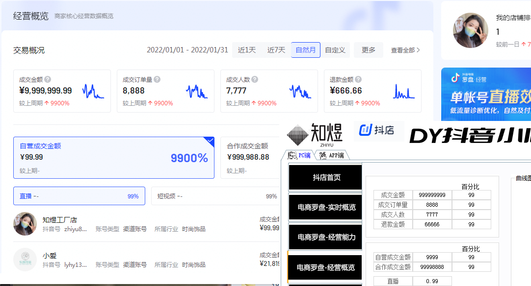 抖店修改器|2023|知煜版|抖音小店电商罗盘数据修改|使用分享