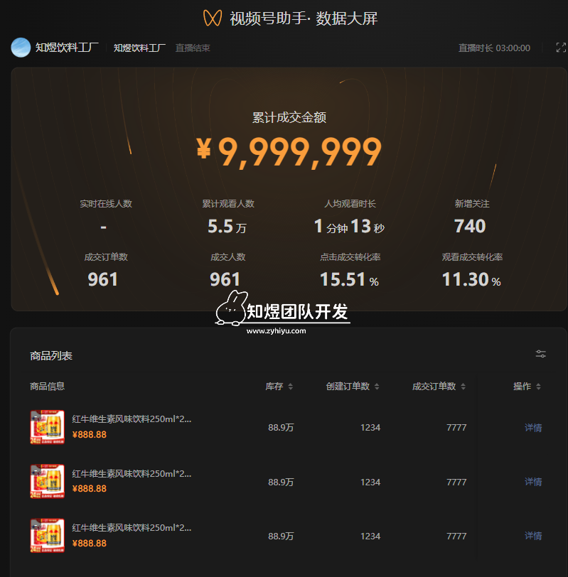 视频号数据大屏修改器