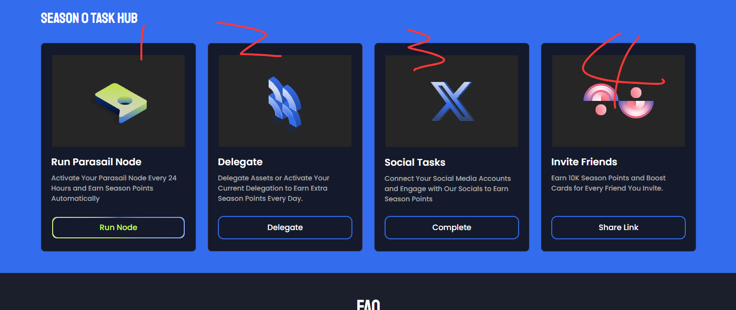 种子轮融资400万美元再质押DePIN项目:Parasail开启网页挖矿