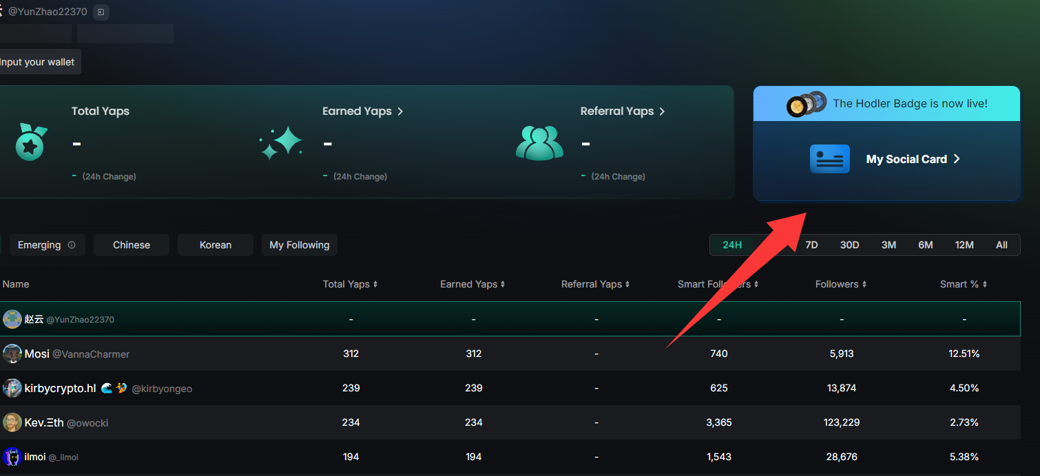 Kaito 全面开放注册，之前没有资格的现在可以去注册了